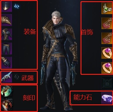《命运方舟》游戏常用术语讲解