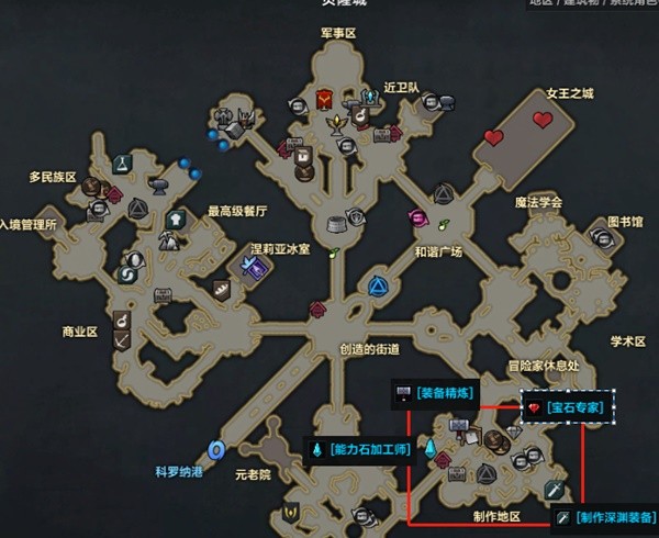 《命运方舟》游戏常用术语讲解