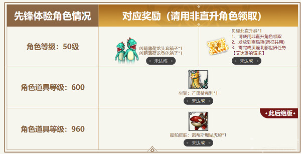 《命运方舟》回馈奖励怎么领取？回馈奖励领取方法
