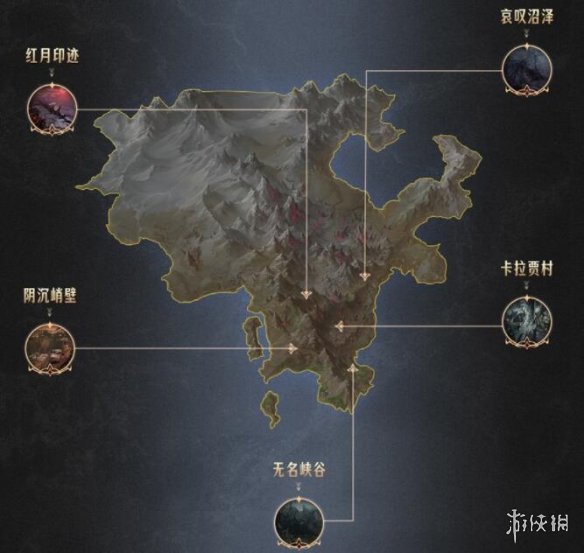 《命运方舟》费顿大陆怎么样？费顿大陆风貌及人物介绍