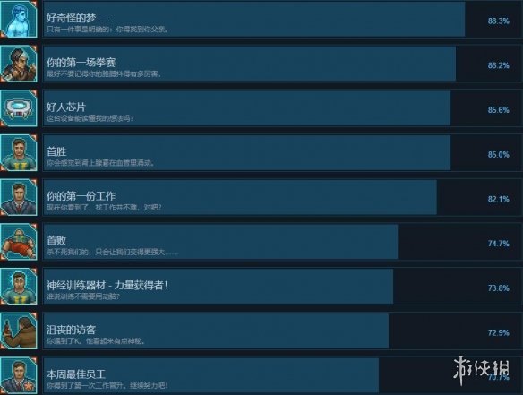 《拳击俱乐部2快进未来》成就怎么做？成就解锁条件一览