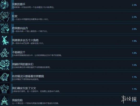 《精灵与橡木之歌》成就有哪些？全成就解锁条件一览