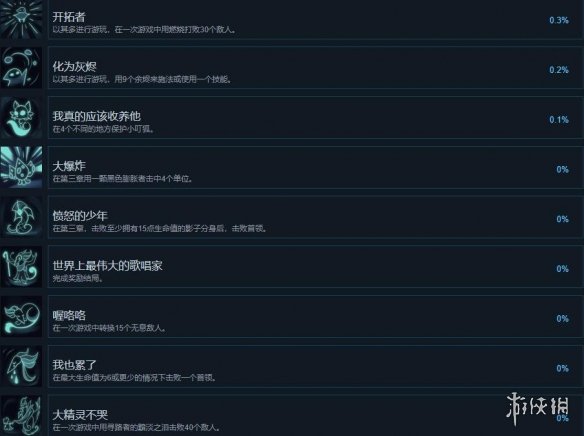 《精灵与橡木之歌》成就有哪些？全成就解锁条件一览