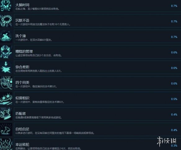 《精灵与橡木之歌》成就有哪些？全成就解锁条件一览