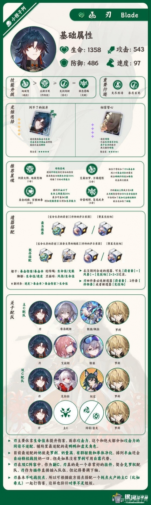 《崩坏星穹铁道》1.2版刃一图流培养指南   刃怎么培养？