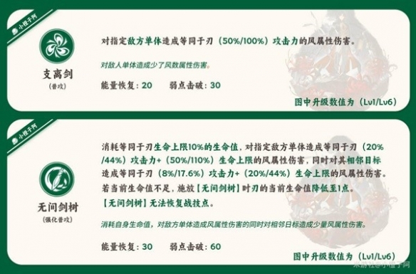 《崩坏星穹铁道》1.2版刃技能解析   刃有什么技能？