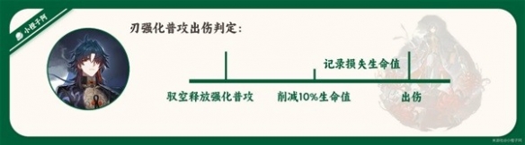 《崩坏星穹铁道》1.2版刃技能解析   刃有什么技能？