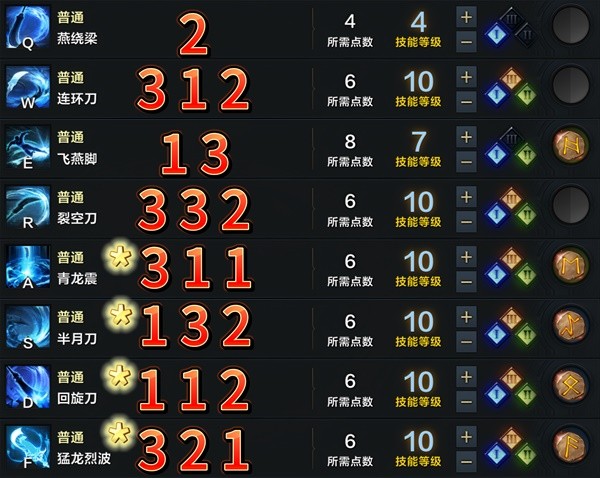《命运方舟》枪术士PVE节制流攻略 PVE节制流属性选择及刻印、卡牌推荐