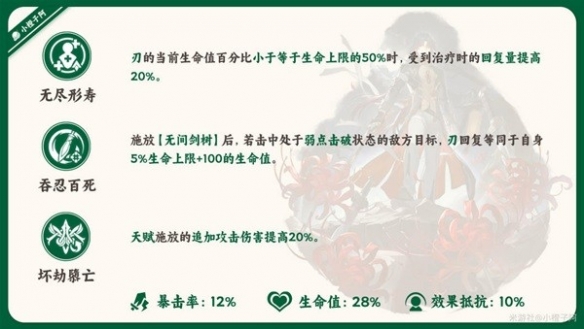 《崩坏星穹铁道》1.2版刃行迹解析   刃有什么行迹？
