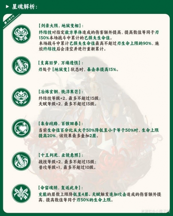 《崩坏星穹铁道》1.2版刃星魂解析    刃的星魂怎么选择？