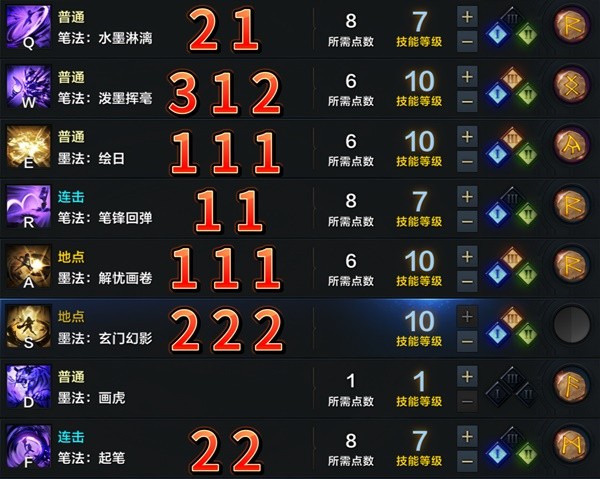 《命运方舟》PVE盛开流墨灵介绍与加点详解