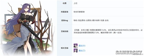 崩坏3希儿流血队搭配推荐 希儿流血队怎么搭配