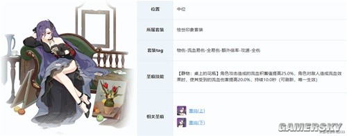 崩坏3希儿流血队搭配推荐 希儿流血队怎么搭配