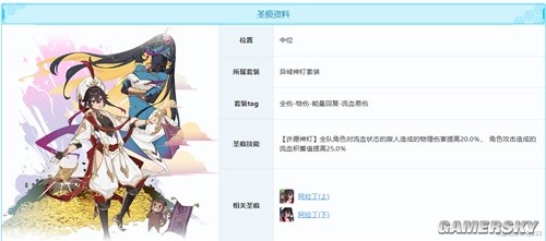 崩坏3希儿流血队搭配推荐 希儿流血队怎么搭配