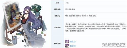 崩坏星穹铁道幻胧打法阵容及位置选择