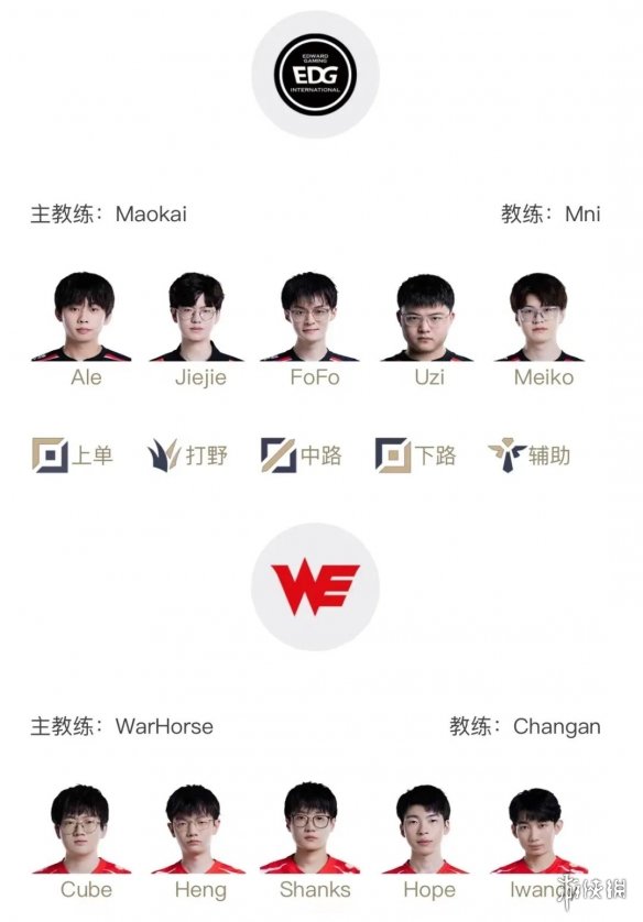 LPL季后赛7月20日 2023LPL7月20日夏季赛季后赛赛程