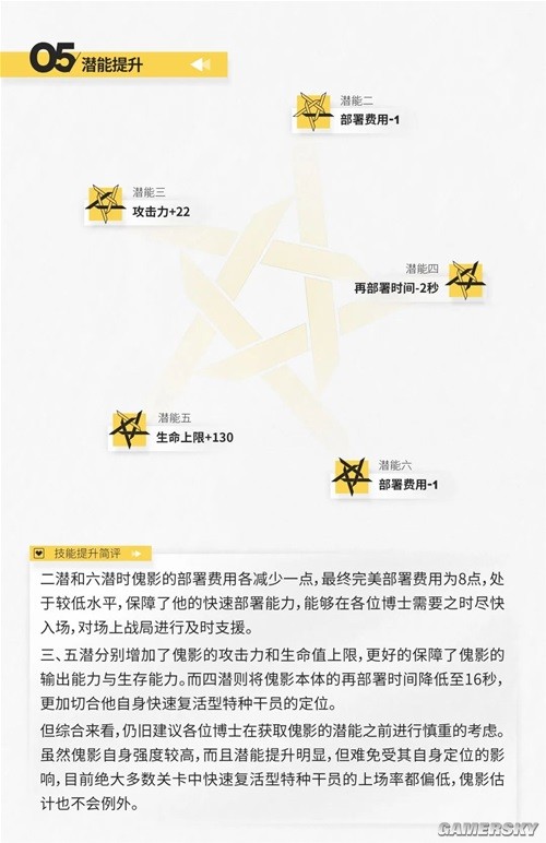 《明日方舟》特种干员傀影测评 傀影值得培养吗