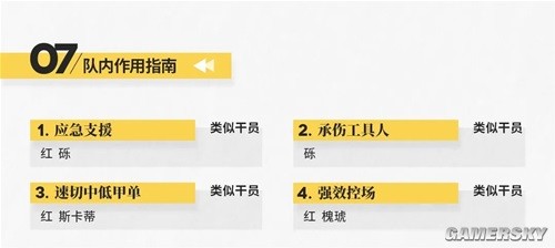 《明日方舟》特种干员傀影测评 傀影值得培养吗