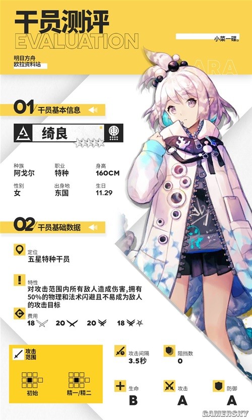 《明日方舟》特种干员绮良测评 绮良值得培养吗