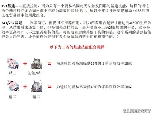 《明日方舟》特种干员绮良测评 绮良值得培养吗