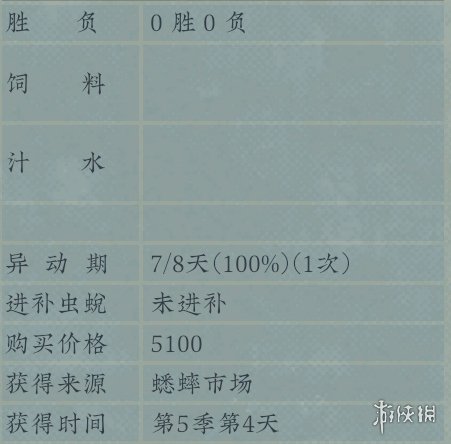 《沉默的蟋蟀》属性作用介绍 属性有哪些？