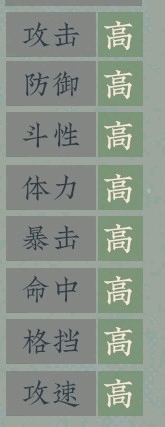 《沉默的蟋蟀》属性作用介绍 属性有哪些？
