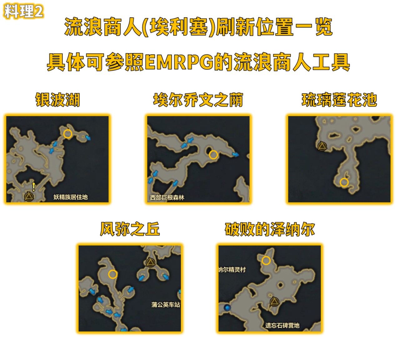 命运方舟罗恒戴尔料理收集大全