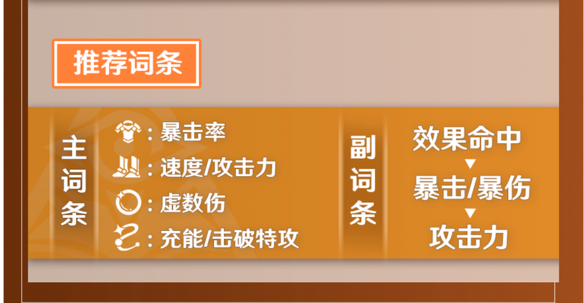 崩坏星穹铁道瓦尔特遗器选什么 瓦尔特遗器选择推荐