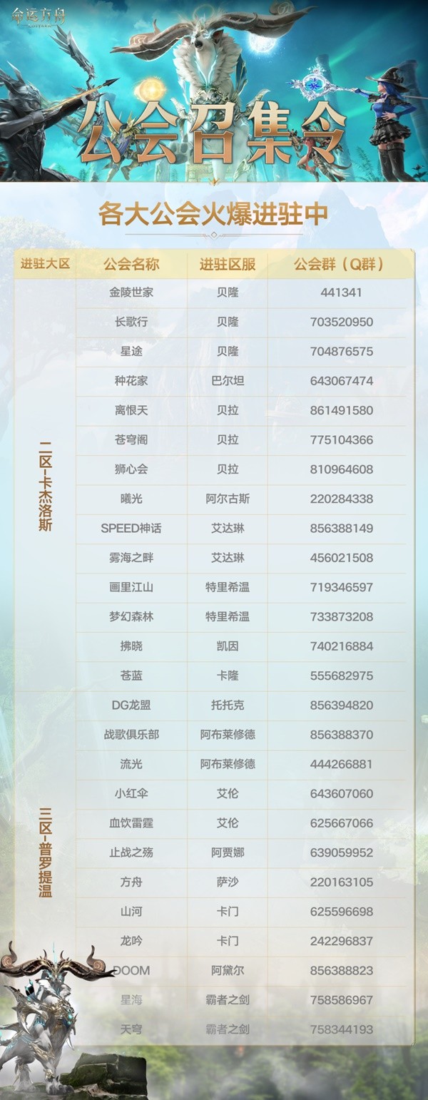 《命运方舟》百大公会群雄逐鹿活动开启 命运方舟全面开放