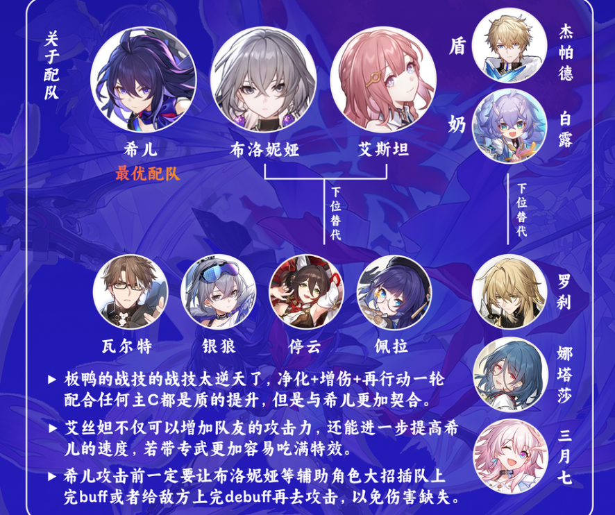 崩坏星穹铁道希儿配队阵容推荐 希儿配队阵容选什么