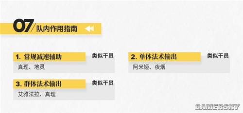 明日方舟辅助干员安洁莉娜测评 安洁莉娜值得培养吗