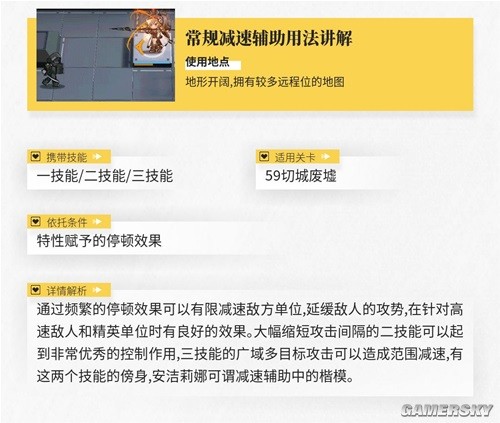 明日方舟辅助干员安洁莉娜测评 安洁莉娜值得培养吗