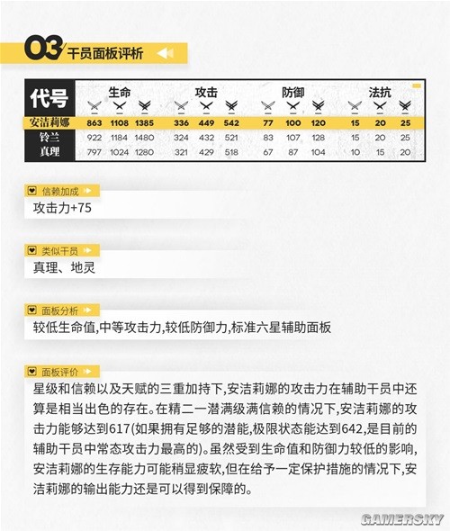 森之国度好不好玩