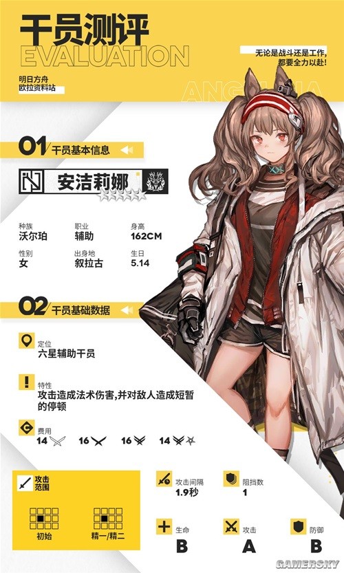森之国度职业选择推荐