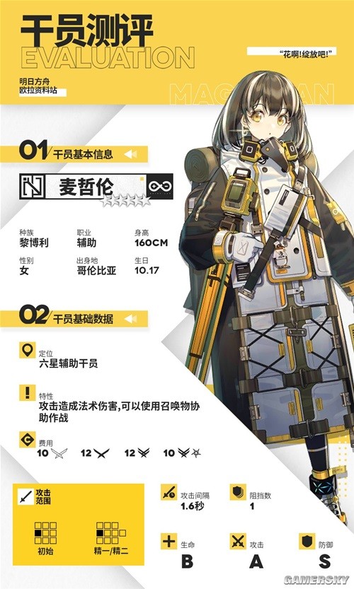 明日方舟辅助干员麦哲伦测评 麦哲伦值得培养吗