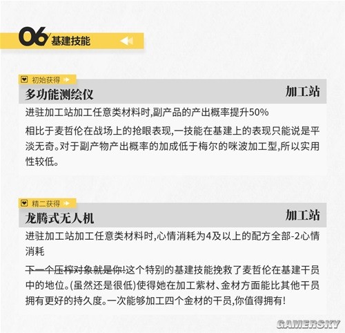 明日方舟辅助干员麦哲伦测评 麦哲伦值得培养吗
