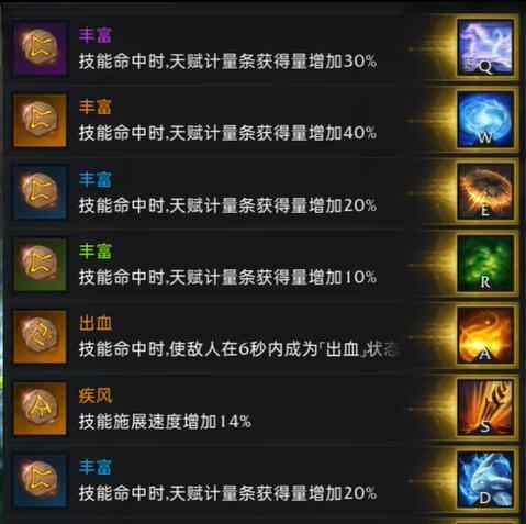 命运方舟召唤师加点攻略