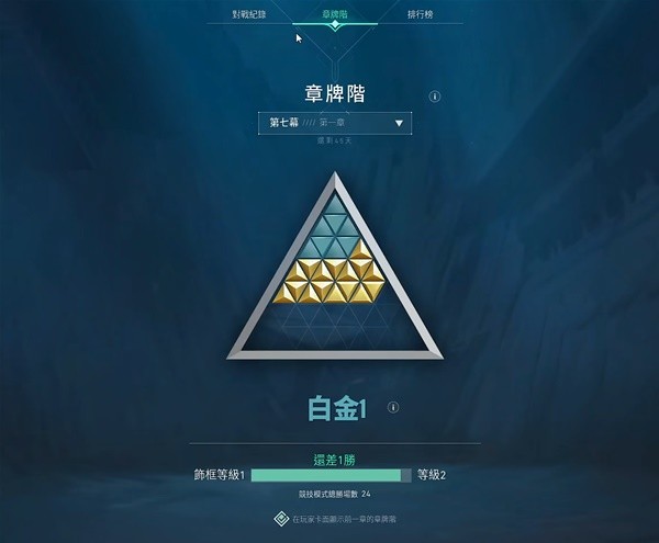 《无畏契约（瓦罗兰特）》段位机制说明