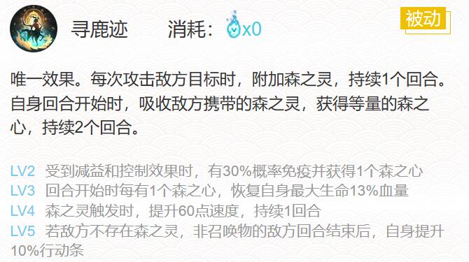 阴阳师寻森小鹿男御魂搭配2023