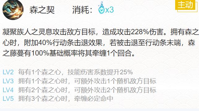 阴阳师寻森小鹿男御魂搭配2023