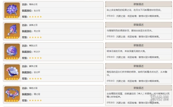 《原神》心海带什么圣遗物 3.8心海圣遗物推荐