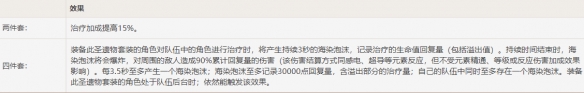 《原神》心海带什么圣遗物 3.8心海圣遗物推荐