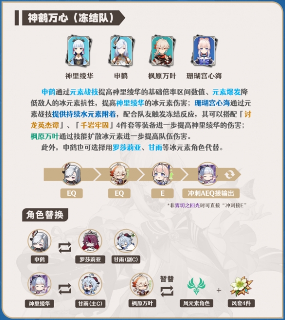 《原神》心海怎么配队 3.8心海配队推荐