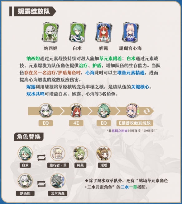 《原神》心海怎么配队 3.8心海配队推荐
