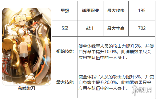 《第七史诗》秋端染刀有什么用 神器秋端染刀效果介绍