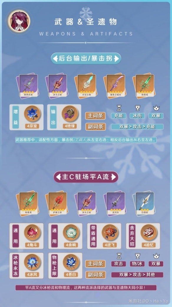 《原神》3.8版罗莎莉亚武器圣遗物推荐   武器怎么选？
