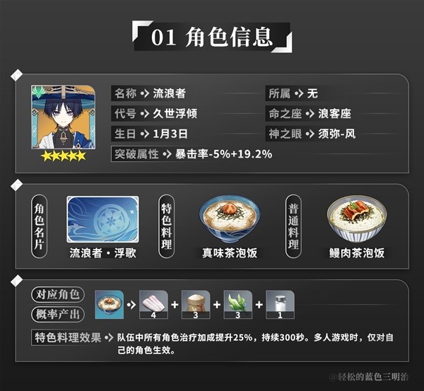《原神》3.8版流浪者全面培养攻略 流浪者天赋解析与出装、队伍搭配推荐