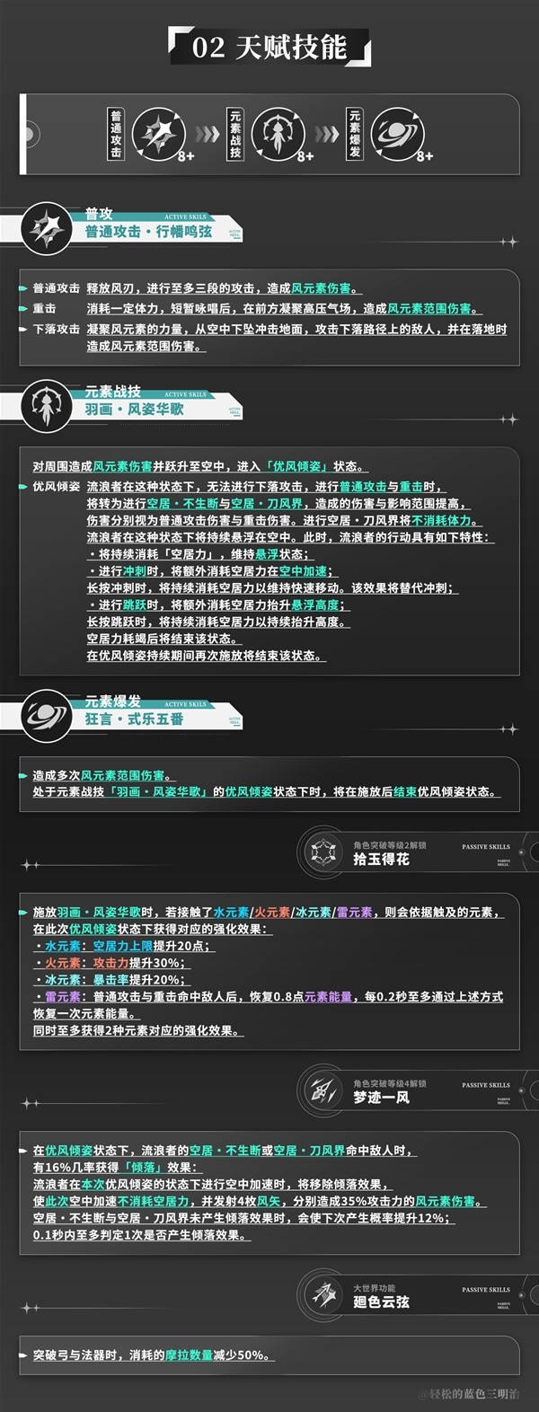 《原神》3.8版流浪者全面培养攻略 流浪者天赋解析与出装、队伍搭配推荐