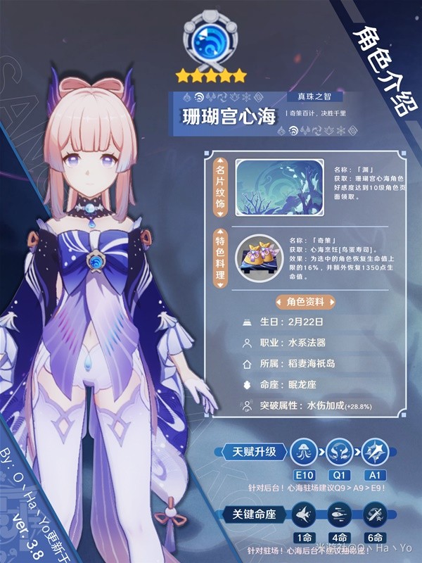 《原神》3.8版心海抽取建议与出装队伍搭配攻略