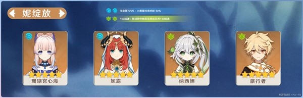 《原神》3.8版心海抽取建议与出装队伍搭配攻略